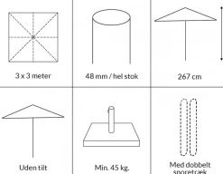 Signe Markedsparasol 3x3 Meter - Blå