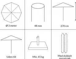 Silas Olefin Markedsparasol - Ø 3 meter - Sort